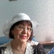 Клара Иванова