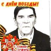 Сергей Груздов