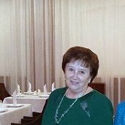 Людмила Гаинцева (Балакина)
