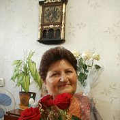 Светлана Бетко