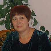 Ирина Сивова