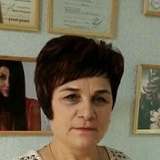 Ирина Киселева (Межоннова)