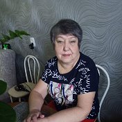 Людмила Черных