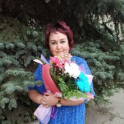 Елена Зеленюк- Буланова