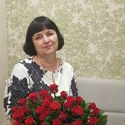 Елена Мешалкина(Резник)