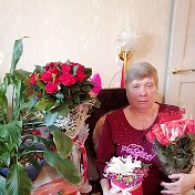Галина Цыбина