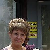 Елена Сырова(Зубкова)