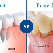 Clinica Favorit Dental 076062855