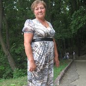 Валентина Алёнина(Кузина)