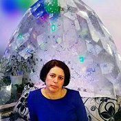 Ирина Рыжкова