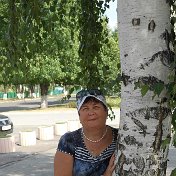 Ольга Вакарева