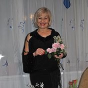 Мария Клименко (Силенко)