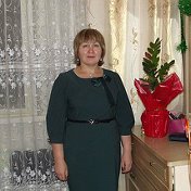 Рима Хафизова