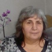 Gylnara Papoyan(Sarkisyan)