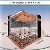 Muhammadziyo Akbarshoh Alloh nemati