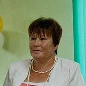 Светлана Пеплова
