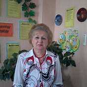 Людмила Карпец (Заиченко)