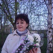 Ирина Черникова (Казакова)