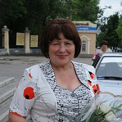 Людмила Солонина (Тулякова)