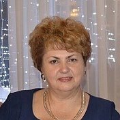 Марина Голошубова