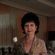 Дамира Сухопарова(Башмакова)