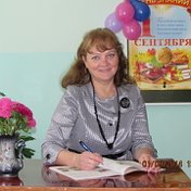 Ирина Томилина