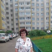 Светлана Щепетова