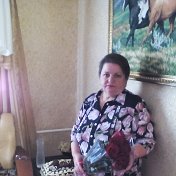 Людмила Борисюк (Силакова)