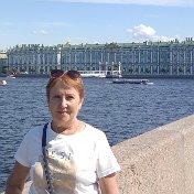 Наталья Прохоренко(Балабанова)