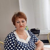 Галина Катриченко