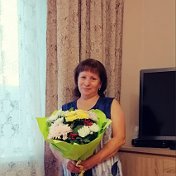 Анна Потапова