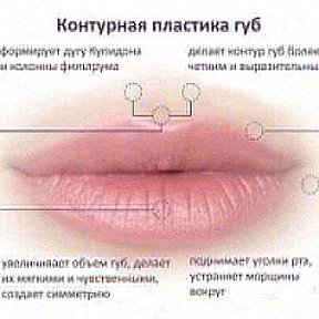 Фотография от Ирина каретникова