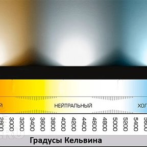 Фотография от Василий Попов