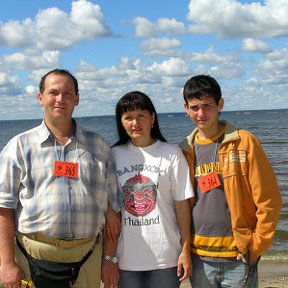 Фотография "Моя счастливая семья. Горьковское море. СОЛ "ЖДановец" 2007 год.
На фото слева направо: Я, моя жена Наташа, мой сын Дмитрий"