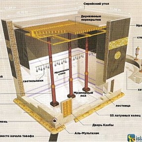 Фотография от ABU ISLAM ibn MUHAMMAD HAGI