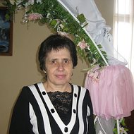 Praskovia Coleva