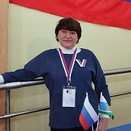 Ирина Готовчикова