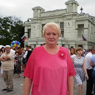 Елена Грачева