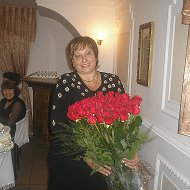 Алла Пикало