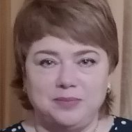 Светлана Миланович