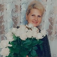 Іванна Василів