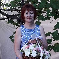 Галина Щекотова