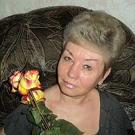 Елена Харина