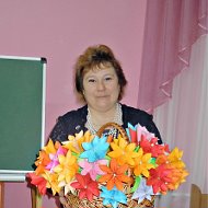 Ірина Римарчук