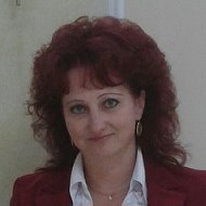 Людмила Глицук