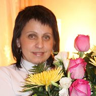 Светлана Малютина