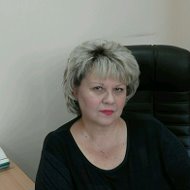 Светлана Джурило