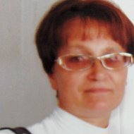 Людмила Ященко