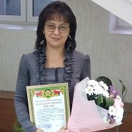 Людмила Кохович