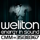 Alex Barrera Ft Shakira - Waka Waka Dj WeLiToN Energy in Sound Remix